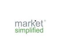 market simplified unlisted shares price
