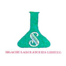 sigachi laboratories limited unlisted shares